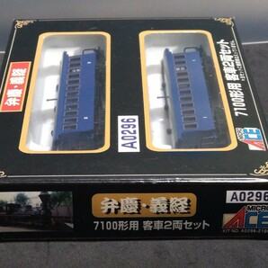 処分出品の鉄道模型の画像2