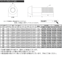 64チタン M5×20mm P0.8 テーパー キャップボルト シルバー素地色 六角穴付きボルト Ti6Al-4V チタンボルト JA349_画像3