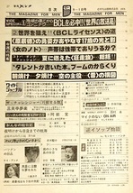 週刊平凡パンチ 1975年 ケイ・アンナ 甲子園チア盗撮 BCL ジェフ・ベック 谷口香織 山城新伍 ほか_画像2