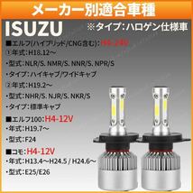 イスズ いすゞエルフ パーツ エルフダンプ NPR NKR 2t 2トン トラック ウインカー h4 ledヘッドライト バルブ 16000lm ルーメン 車検対応_画像5