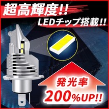 kawasaki バイク ledヘッドライト z1 w1 250tr zrx400 z400gp ゼファー バルカン バリオス dトラッカー gpz400 ninja zx10 z1000mk2 kr250_画像4