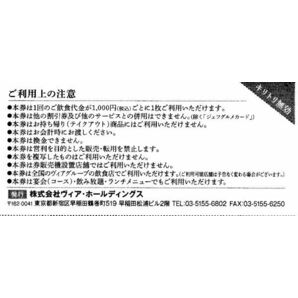 送料込☆ヴィアホールディングス株主優待券2500円分（250円券×10枚） 備長扇屋等の画像2