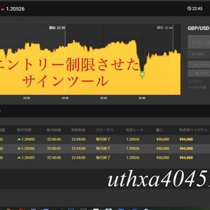 【勝てない方必見】　サインツール　マーチンなし　リペイントなし　バイナリーオプション　完全オリジナルツール