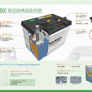 送料無料 即日発送 新品バッテリー 満充電 アトラス MF80D26R 互換 46D26R 48D26R 50D26R 55D26R 60D26R 65D26R 70D26R 75D26R D26R ATLASの画像2