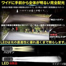 H4 LED ヘッドライト バルブ ホワイト 10個 Hi/Lo 16000LM 12V 24V 車検対応 トヨタ ホンダ スズキ ダイハツ 日産 三菱 マツダ スバル 爆光_画像8