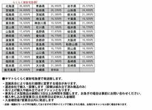 IZ77076N★A.H. McINTOSH ダイニングテーブル エクステンション 英国 ヴィンテージ 伸長 拡張 チーク オーバル イギリス マッキントッシュ_画像5