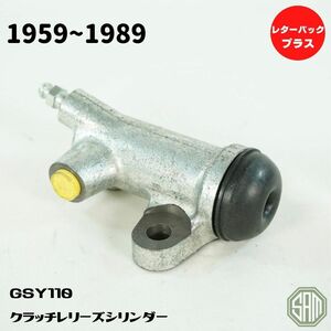 ローバーミニ　旧型　クラッチレリーズシリンダー 1959-1982 GSY110