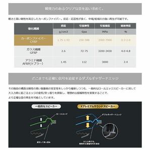 未使用 送料無料 X-171C アルパイン 17cm コアキシャル2wayスピーカー ALPINE ハイレゾの画像7