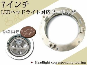 7インチ LED ヘッドライト ツーリング対応 ハーレー パーツ金具 ブラケット ジープ ラングラー JK