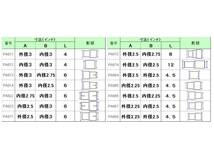 ●マフラー パイプ アダプター●変換パイプ2.5インチ/ 2.5インチ_画像3