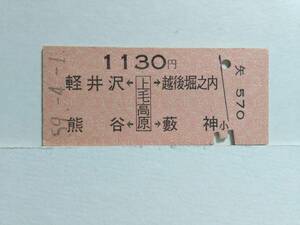 ●国鉄・矢印式●上毛高原から1130円●S59年●上越新幹線●裏面書き込み有●