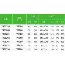 FIAMM(フィアム) サブバッテリー ecoFORCE AGM VR200 アイドリングストップ搭載車対応 7906198_画像3