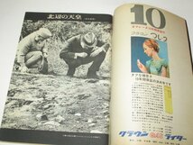 週刊読売 1968/ 日本語を考えよう 日大騒動 北辺の天皇 帰ってきた用心棒 栗塚旭 左右田一平 柳原良平 坂東三津五郎 昭和レトロ広告 他_画像2