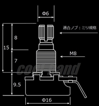 ALPHA 16-15-A250K-Brass　ミニポット　φ16mm　15mm長　ミリ　M8　ブラススレッド　アルファ　Aカーブ_画像2