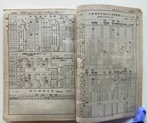 時刻表 /東亜交通公社/日本交通公社/樺太/満州/台湾/朝鮮/中華民国/国鉄/当時物/戦前/希少●昭和19年　6月　３號　終戦直前_画像7