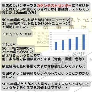 カバンテープ20mmネイビー5M綿ぽいポリアクリルテープ風平織【KT20N5】③の画像6