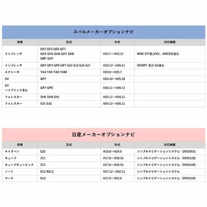 2021年モデル NMZK-W71D N246 用 ダイハツ 走行中 に テレビ が見れる TV キット 車 視聴 解除 キャンセラー ジャンパー 5Pの画像10