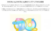 【最新版】DVDFab All In One 無期限版 アップデート対応_画像3