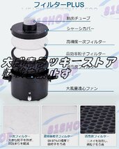 吸煙器 小型吸煙機 はんだ煙吸い取り 卓上 ミニ吸煙器 3層ろ過 活性炭フィルター はんだ煙引付 無煙 消臭 ろ過 煙吸収 110V_画像7