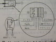 出品はディップ型になります。