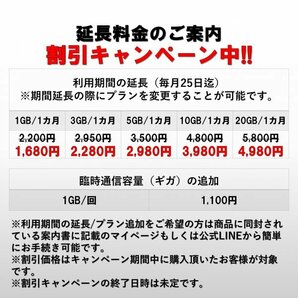 SMS認証/受信可能【本人確認不要】プリペイドSIMカード 容量無制限 常時200k 090/080/070新規電話番号 docomo回線 使い捨て SMS付き 1枚5の画像2