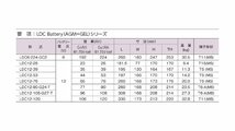 LDC12-25 新品 ディープサイクルバッテリー 本体 岐阜バッテリー 送料無料（本州・四国・九州）_画像9