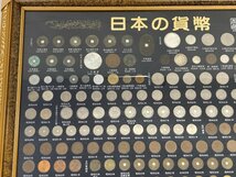 日本の貨幣 額入り 古銭 総数210枚 【CCAL2012】_画像3