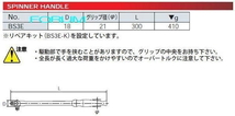 KTC 9.5sq. 駆動工具セット 7点 / ラチェット スピンナハンドルなど / BR3E BE3-050 BE3-075 BE3-150 BJ3 BS3E BE3-Q_画像3