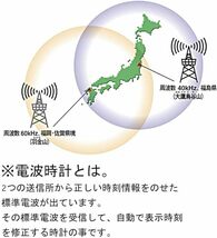 リズム(RHYTHM) 目覚まし時計 電波時計 温度計・湿度計付き 白色_画像5