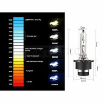 純正交換 D4R HID バルブ ヴォクシー 60系 AZR60G AZR65G 12V 35W 6000K 2個 キセノン バーナー ヘッドライト 車検対応 /20-75 Q-4_画像8