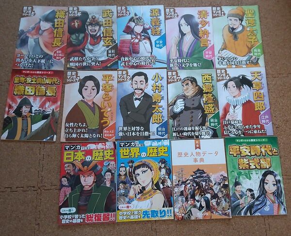 歴史参考書　進研ゼミ小学講座　Benesse　ベネッセ　社会　小学６年生　小6　歴史マンガ　漫画　日本史　世界史　小学生　