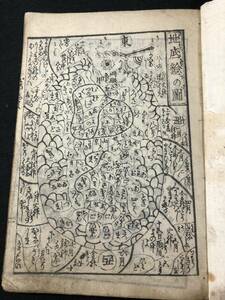 2839地底鯰の図 絵入 地震 要石 ■日よみ大雑書(仮)■ 江戸時代物 木版画 木版 版画 和本浮世絵ukiyoe古書古文書和書古本古典籍骨董古美術