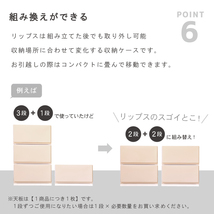 衣装ケース 収納ケース プラスチック 引き出し チェスト 3段 押入れ 衣替え ク ローゼット おしゃれ リップス523（ダークブルー）_画像9