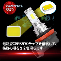 在庫処理1500円OFF! H8 H11 H16 LED フォグランプ 発光色イエロー※エルグランド E51 H14.5～H22.8※2個セット（ホワイト在庫無）_画像3