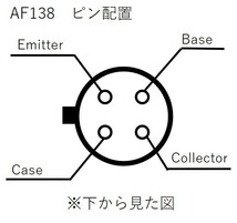 ピン配置