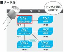 ※PSJは2.5V品しか存在しません