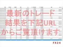 FXツール ★ Auto-EURGBP-Scalper ★ (検)スキャルピングMT4バイナリーオプション自動売買 EA デイトレスイングScalping BO ハイロー_画像4