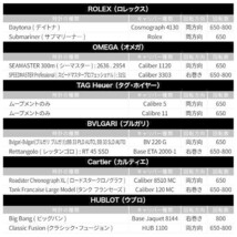 時計ケース 自動巻き 腕時計 ワインディングマシーン 1本巻き 静音 自動巻き上げ機 腕時計ケース 時計 収納 ケース クリスマス プレゼント_画像10