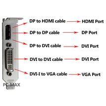 送料無料 動作品 グラフィックカード NVIDIA GeForce GTX 745 GDDR3 2GB DPx2_画像2