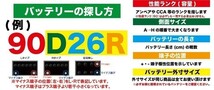 トラック用【 24V 】 MF 75D23L×2個セット 送料無料 新品 当日発送 最短翌着 保証付 ATLAS アトラス バッテリー_画像4