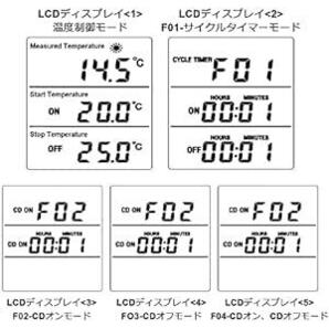 KT3100 デジタル プログラミング サーモスタット サーモスタット スイッチ ソケット コンセント 醸造 発酵 水族館 爬虫類の画像5