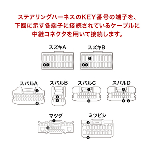 ABA-DA17W エブリィワゴン H27/02-現在 ケンウッド ナビ ステアリングリモコンケーブル ハーネス KNA-300EX 互換品 ah24の画像3