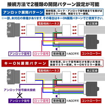 配線図付き L275S L285S L275V L285V ミラ ドアミラー サイドミラー 自動格納キット Jタイプ キーレス連動_画像3