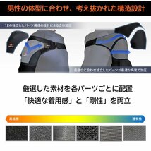 【IWAMA HOSEI】 岩間縫製 肩サポーター 肩 サポーター 五十肩 脱臼 スポーツ アイシング メンズ 男性用 SHOULDER FIT-MIDDLE 新品 23_画像8