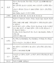 RAYS ハブリング アルミ 外径 65 - 内径 57.1 ストレートタイプ 全23種 4枚 ツバ無 国産 輸入 車 全般 ハブセントリックリング ブレ防止_画像7