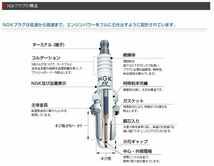 BP-_H NGK BP4HS-10 (5011) 分離型 スパークプラグ　4本セット 送料無料_画像2