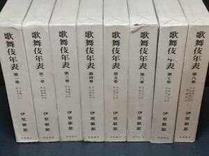 【伝統芸能】伊原敏郎「歌舞伎年表 全8巻」昭和48年 函・月報付 岩波書店刊 永禄2年～明治40年/希少書籍/絶版/貴重資料