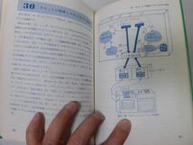 ●P206●図解マイコンの使い方●小牧常松大条広●オーム社S53●パソコンCPUメモリアドレス命令●即決_画像6