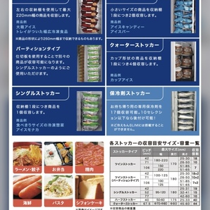 ☆全国設置OK☆ ◆送料無料◆一部離島除き地域を除き「ど冷えもん」冷凍自販機 メンテOK  SANDENサンデン100V－18℃～－25℃の画像4