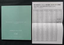 競売目録/2023.10●愛☆まどんな、KYNE、小松美羽、ロッカクアヤコ、ウォーホル、橋爪悠也、長場雄、MADSAKI、美術太郎、小林孝亘、CONIX他_画像10